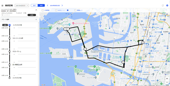 動態管理の図